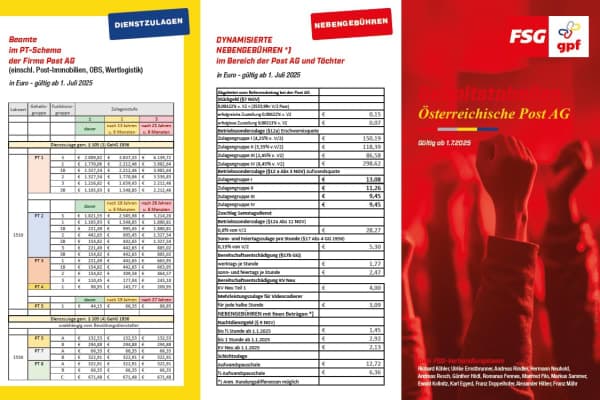 Gehaltstabelle ab 1. Juli 2025